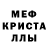 Шишки марихуана AK-47 Kerill Kutsenko